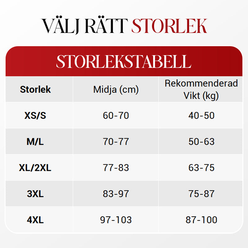 ShapeLuxe – High-Waisted Shapewear Briefs | 1+1 FREE