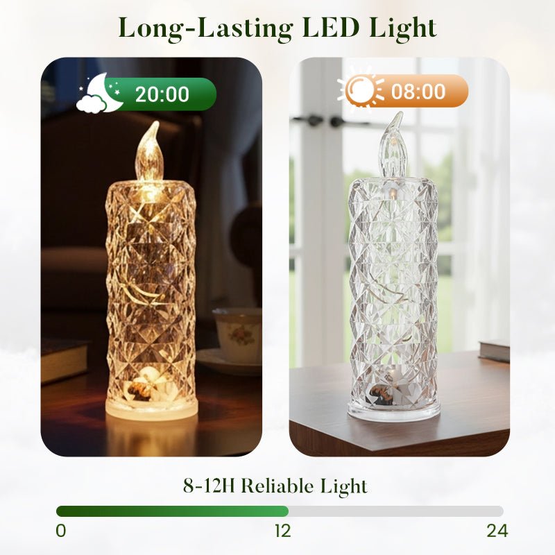 LumiGlow – Crystal LED Candlelight | 1+2 FREE