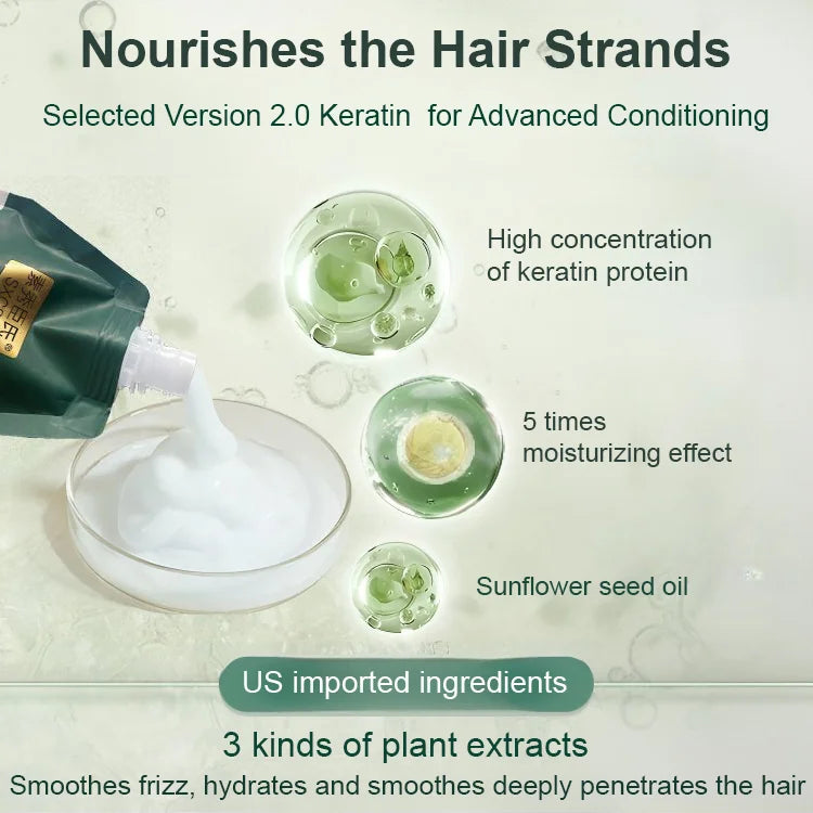 KeratiCare – 250 Polypeptide Keratin Moisturizing Hair Cream | 1+1 FREE