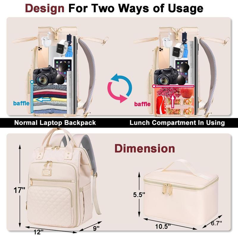 Thermobag – Multifunctional insulated backpack