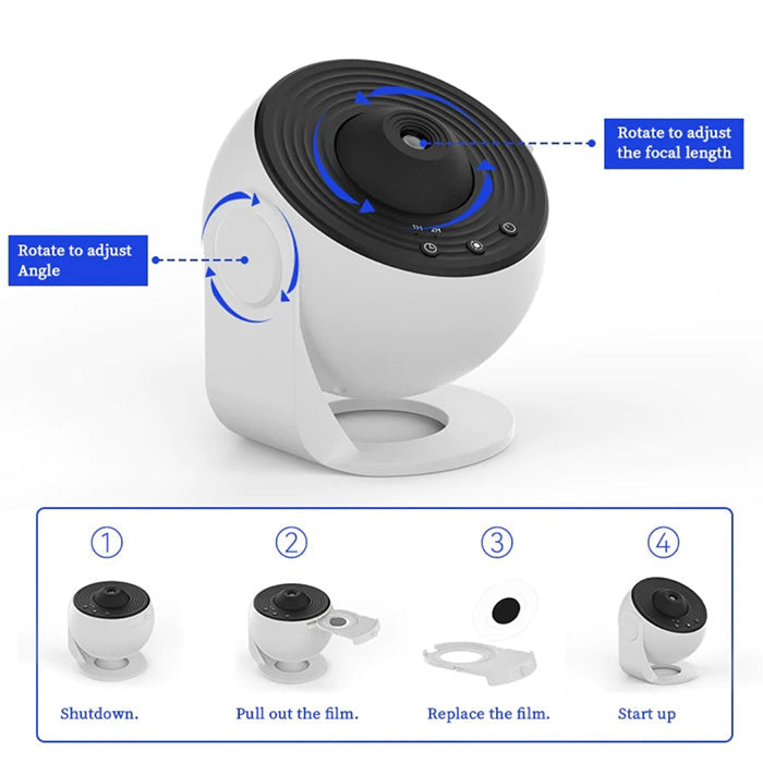 Planetarium – Night Projector