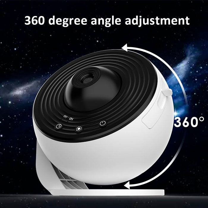 Planetarium – Night Projector