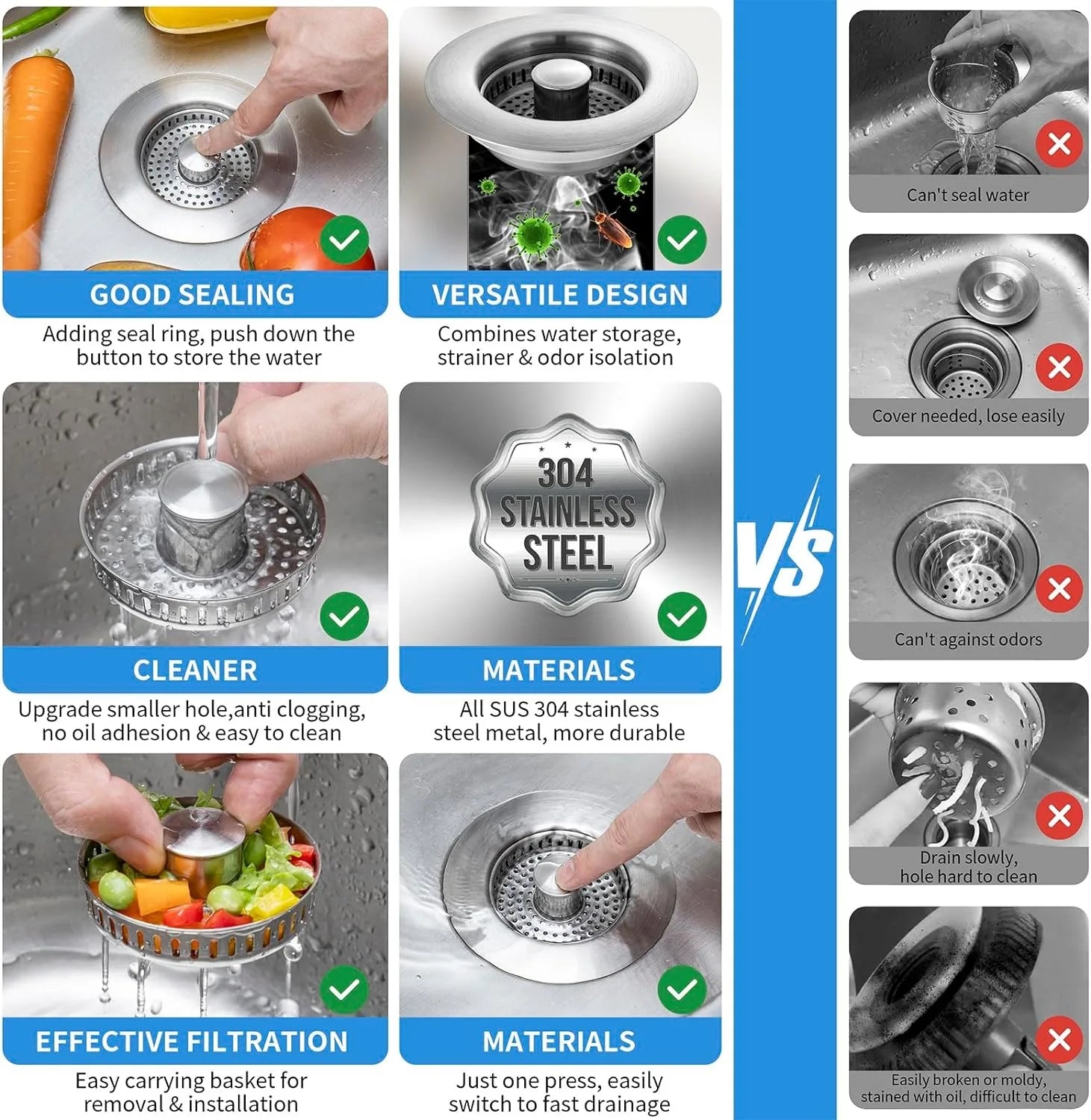 Stainless Steel Sink Drain Strainer - 3-in-1 Hygiene & Efficiency for Your Kitchen | 1+1 FREE