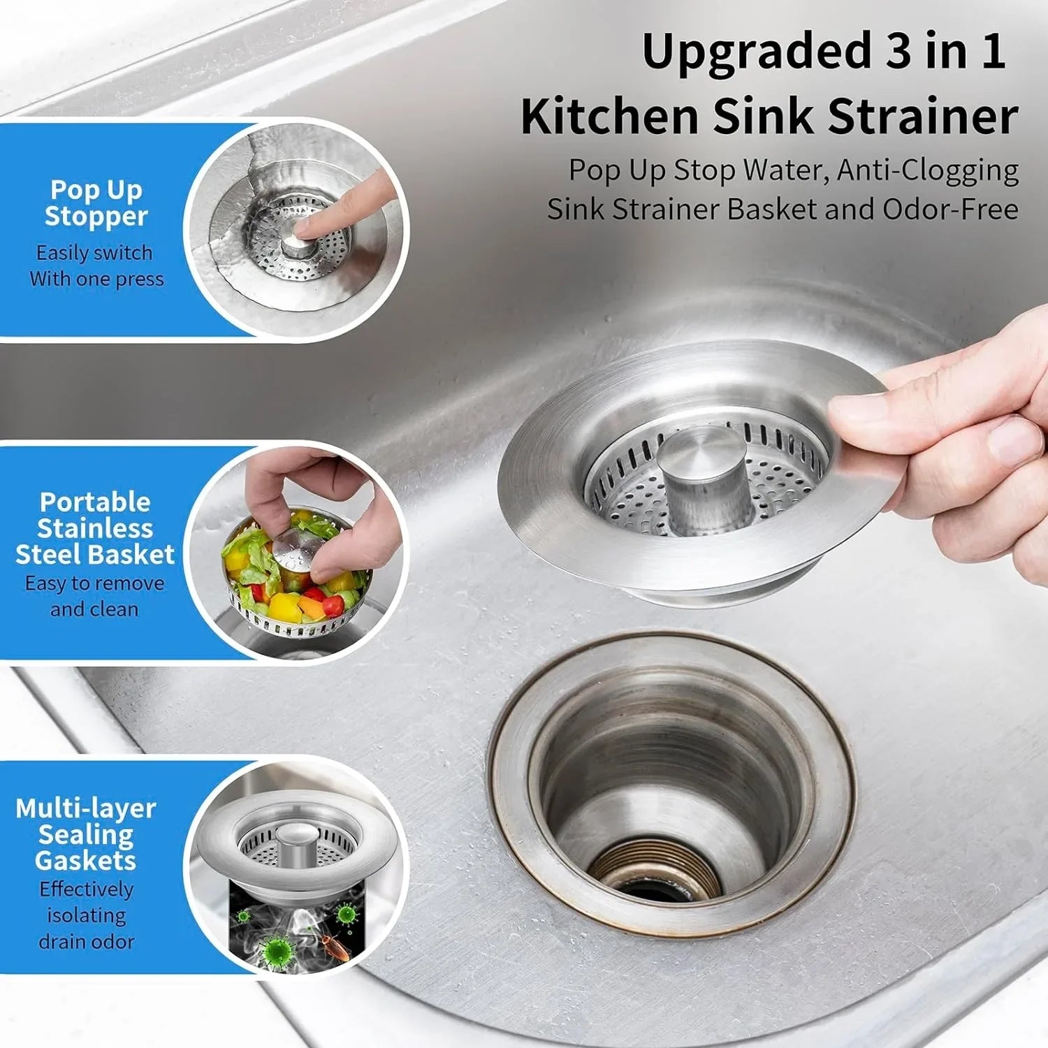 Stainless Steel Sink Drain Strainer - 3-in-1 Hygiene & Efficiency for Your Kitchen | 1+1 FREE