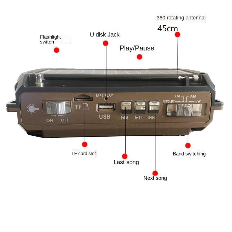 SolarTune – Multifunctional solar radio