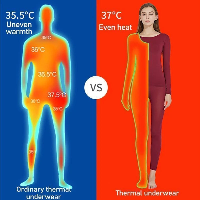 ThermaWear – Ultralight self-heating thermal underwear