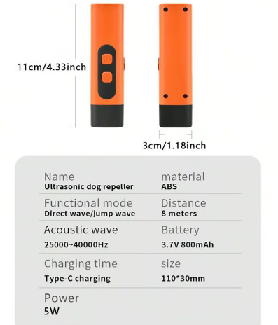 PawSonic – Ultrasonic Anti-Barking Device