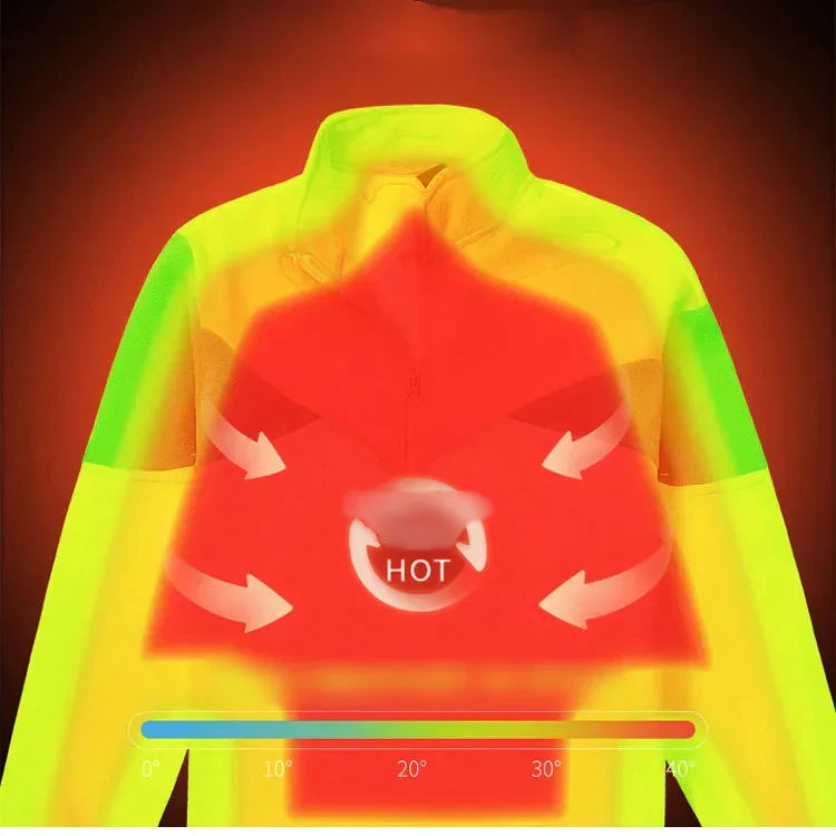 Evertherm – Unisex Padded Double-Layer Jacket