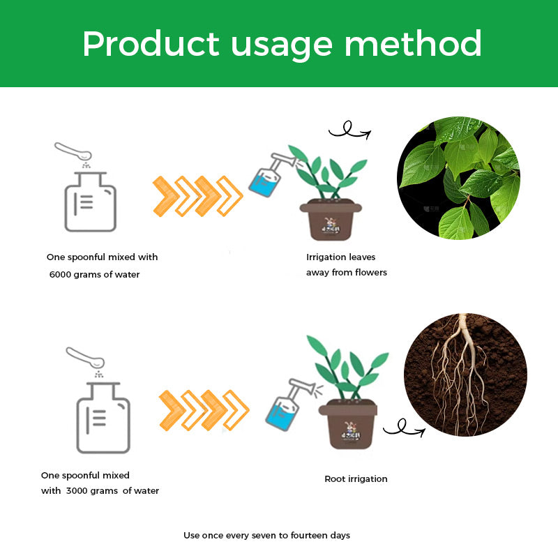 GreenBloom – Fast Root & Flowering Powder | 1+1 FREE