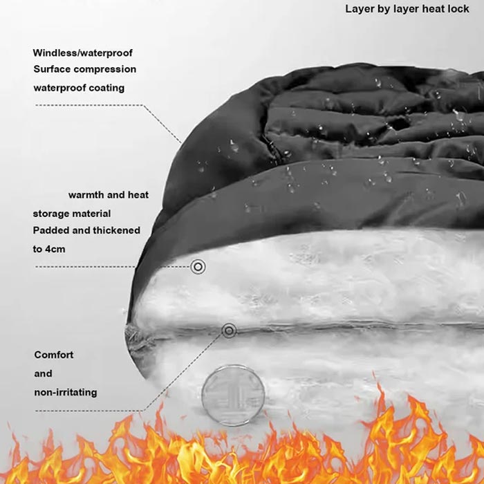 WinterShield – Lined Thermal Hat | 1+1 FREE