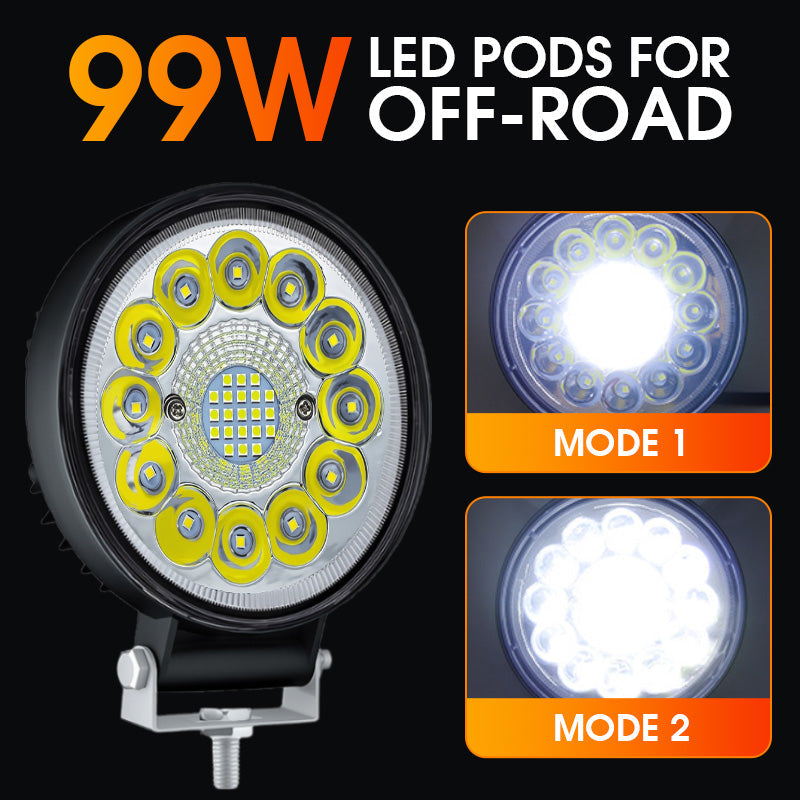 PowerBeam – 99W LED off-road pod