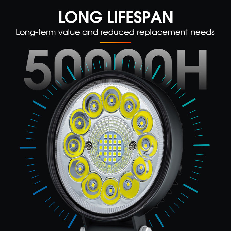 PowerBeam – 99W LED off-road pod