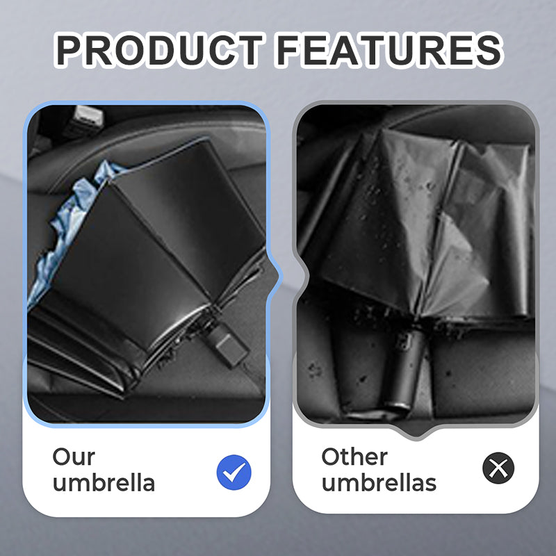 StormShield – 12-rib foldable windproof umbrella
