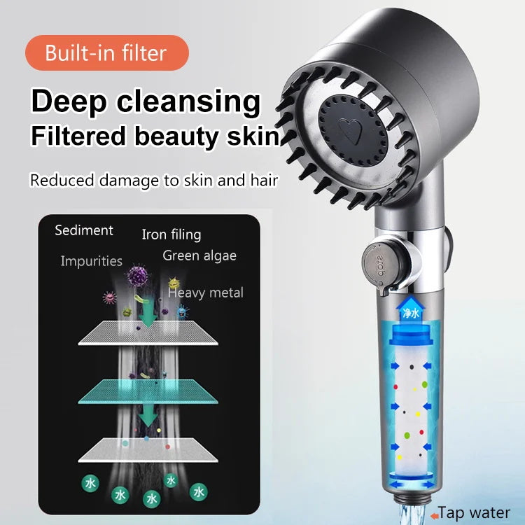 AquaSoothe – Multifunctional massage shower head